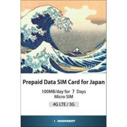 1.4G Data SIM Card Super Sale